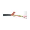 MOGAMI W3159 AES/EBU 110 Ohm Digital Audio Console Cable