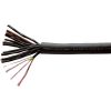 MOGAMI W3163 AES/EBU Digital Audio Multicore Cable