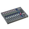 Zoom FRC-8 Mixing Control Surface